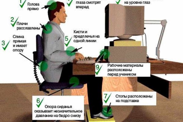 Кракен это наркотики