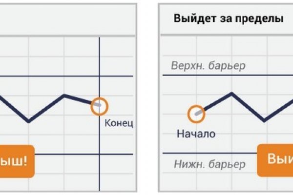 Зеркало кракен kr2web in